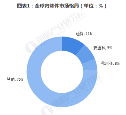 1616478540610793.png image.png